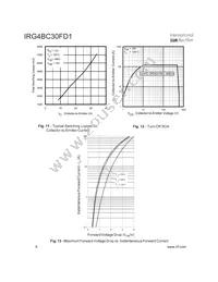 IRG4BC30FD1 Datasheet Page 6