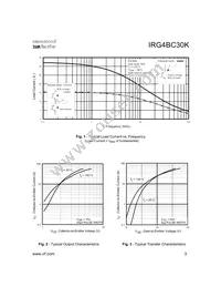 IRG4BC30K Datasheet Page 3