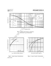 IRG4BC30S-STRLP Datasheet Page 3