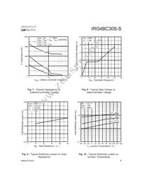 IRG4BC30S-STRLP Datasheet Page 5