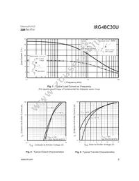 IRG4BC30U Datasheet Page 3