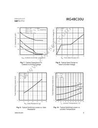 IRG4BC30U Datasheet Page 5