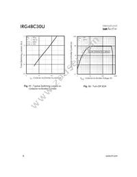 IRG4BC30U Datasheet Page 6