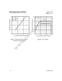 IRG4BC30U-STRRP Datasheet Page 6