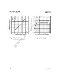 IRG4BC30W Datasheet Page 6