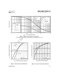 IRG4BC30W-STRL Datasheet Page 3