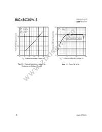 IRG4BC30W-STRL Datasheet Page 6