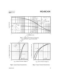 IRG4BC40K Datasheet Page 3