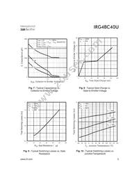 IRG4BC40U Datasheet Page 5