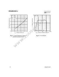 IRG4BH20K-L Datasheet Page 6