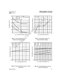 IRG4IBC10UD Datasheet Page 5