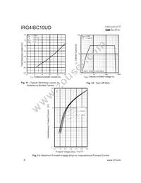 IRG4IBC10UD Datasheet Page 6