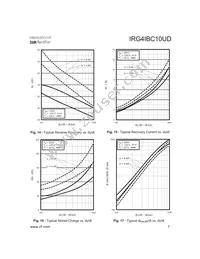 IRG4IBC10UD Datasheet Page 7