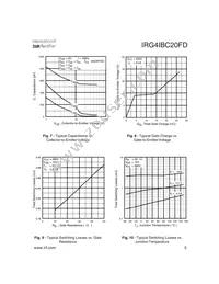 IRG4IBC20FD Datasheet Page 5