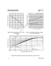 IRG4IBC20KD Datasheet Page 4