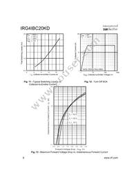 IRG4IBC20KD Datasheet Page 6