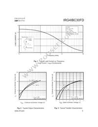 IRG4IBC30FD Datasheet Page 3