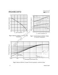 IRG4IBC30FD Datasheet Page 4