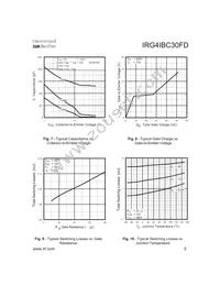 IRG4IBC30FD Datasheet Page 5