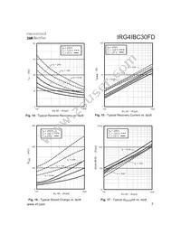 IRG4IBC30FD Datasheet Page 7