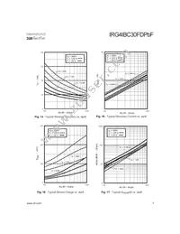 IRG4IBC30FDPBF Datasheet Page 7