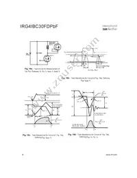 IRG4IBC30FDPBF Datasheet Page 8