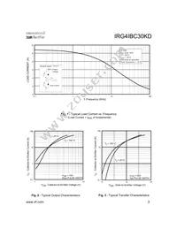 IRG4IBC30KD Datasheet Page 3