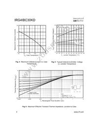 IRG4IBC30KD Datasheet Page 4