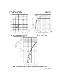 IRG4IBC30KD Datasheet Page 6