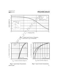 IRG4IBC30UD Datasheet Page 3