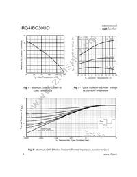 IRG4IBC30UD Datasheet Page 4