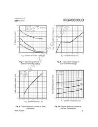 IRG4IBC30UD Datasheet Page 5