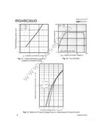 IRG4IBC30UD Datasheet Page 6