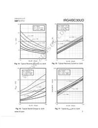 IRG4IBC30UD Datasheet Page 7