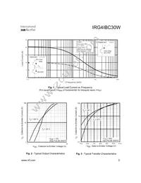 IRG4IBC30W Datasheet Page 3