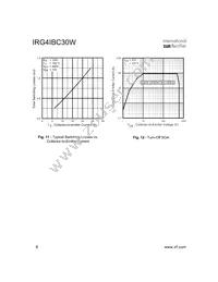 IRG4IBC30W Datasheet Page 6