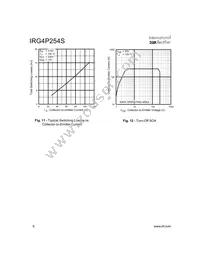 IRG4P254S Datasheet Page 6