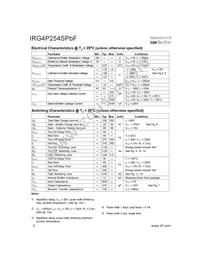 IRG4P254SPBF Datasheet Page 2