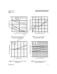 IRG4P254SPBF Datasheet Page 5