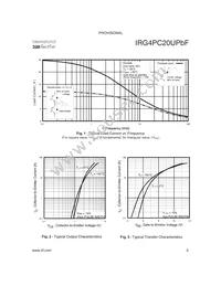 IRG4PC20UPBF Datasheet Page 3