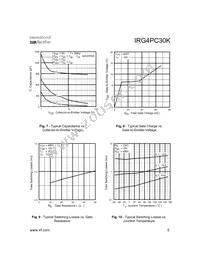 IRG4PC30K Datasheet Page 5