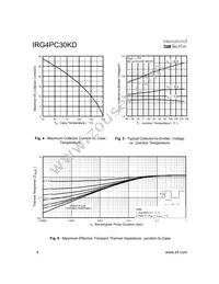 IRG4PC30KD Datasheet Page 4