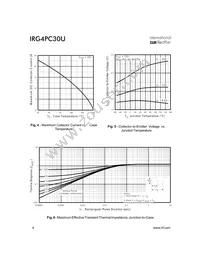 IRG4PC30U Datasheet Page 4