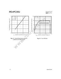 IRG4PC30U Datasheet Page 6