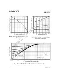 IRG4PC40F Datasheet Page 4