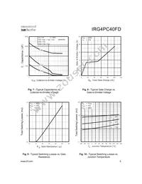 IRG4PC40FD Datasheet Page 5