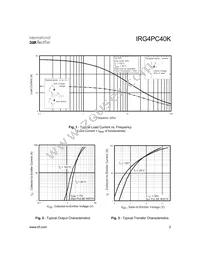 IRG4PC40K Datasheet Page 3