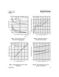 IRG4PC40K Datasheet Page 5