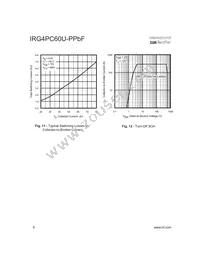 IRG4PC60U-PPBF Datasheet Page 6