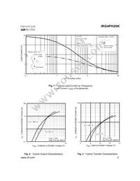 IRG4PH20K Datasheet Page 3